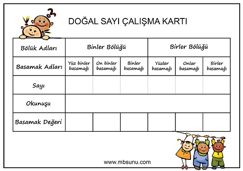 4.Sınıf Matematik Doğal Sayı Çalışma Kartı