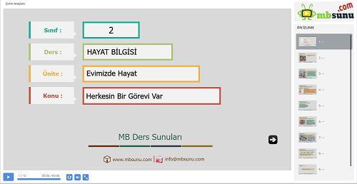 2.Sınıf Hayat Bilgisi Herkesin Bir Görevi Var Sunusu