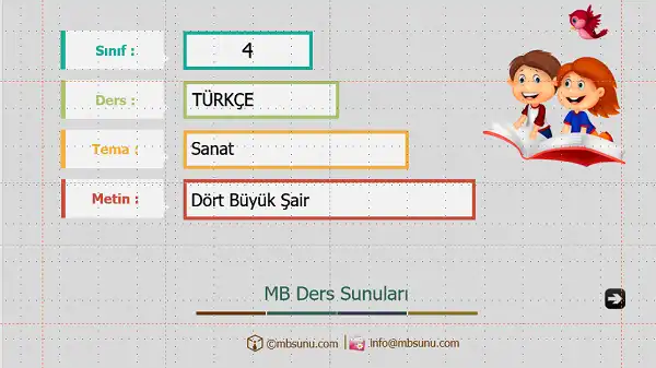 4. Sınıf Türkçe - Dört Büyük Şair Metni Sunusu