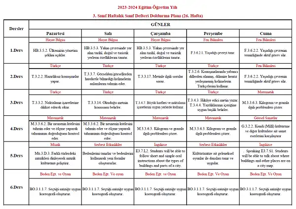 2023-2024 Yılı 3. Sınıf 26. Hafta Sınıf Defteri Doldurma Planı