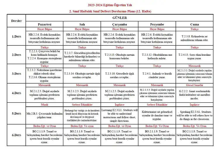 2023-2024 Yılı 2. Sınıf 12. Hafta Sınıf Defteri Doldurma Planı