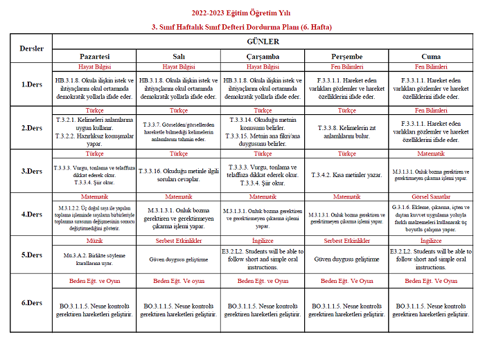 2022-2023 Yılı 3. Sınıf 6. Hafta Sınıf Defteri Doldurma Planı