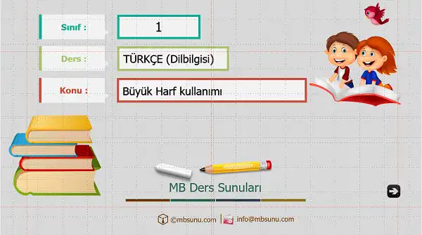 1. Sınıf Türkçe - Büyük Harflerin Kullanımı Sunusu