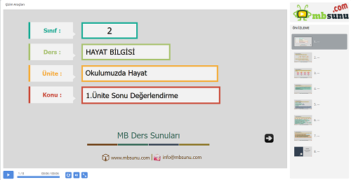 2.Sınıf Hayat Bilgisi 1. Ünite Sonu Değerlendirme Sunusu