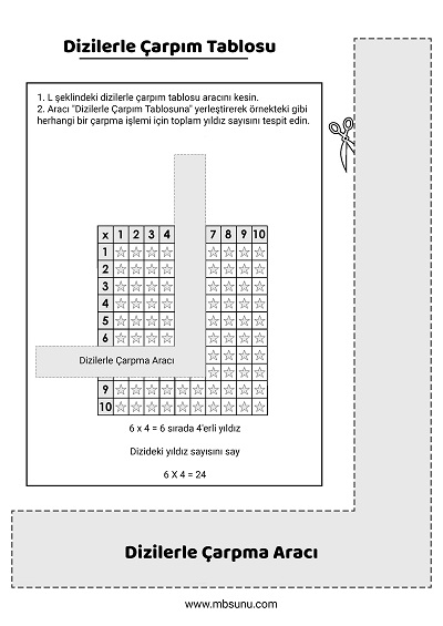 2. Sınıf Matematik - Dizilerle Çarpım Tablosu ve Aracı