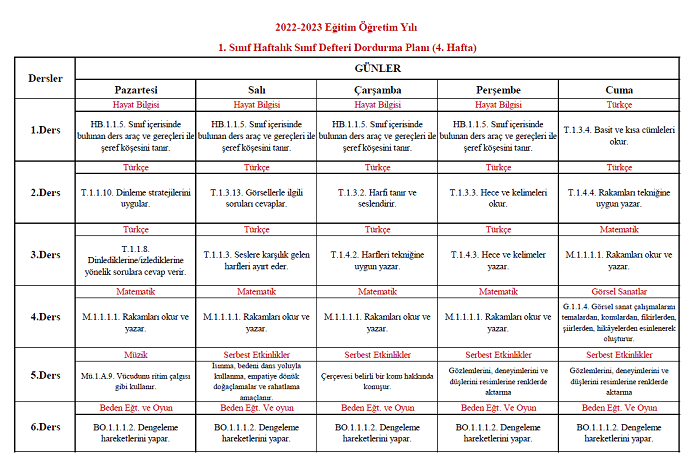 2022-2023 Yılı 1. Sınıf 4. Hafta Sınıf Defteri Doldurma Planı