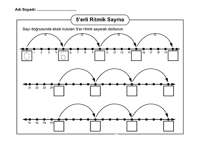 2. Sınıf Matematik - Beşerli Ritmik Sayma Etkinlikleri