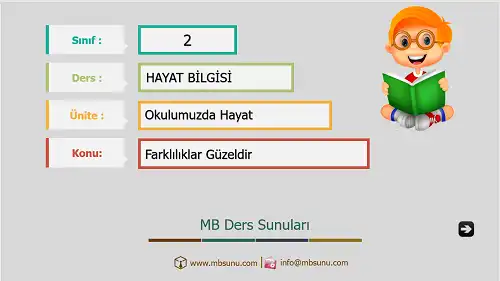 2. Sınıf Hayat Bilgisi - Etkinlik ve Cevaplarıyla Farklılıklar Güzeldir Ders Sunusu