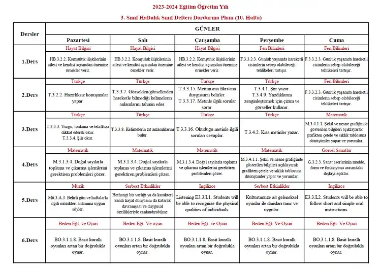 2023-2024 Yılı 3. Sınıf 10. Hafta Sınıf Defteri Doldurma Planı