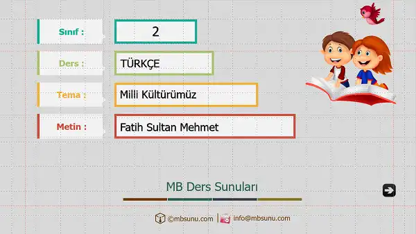 2. Sınıf Türkçe - Fatih Sultan Mehmet Metni Sunusu