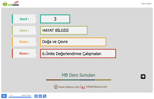 3.Sınıf Hayat Bilgisi 6. Ünite Değerlendirme Çalışmaları Sunusu