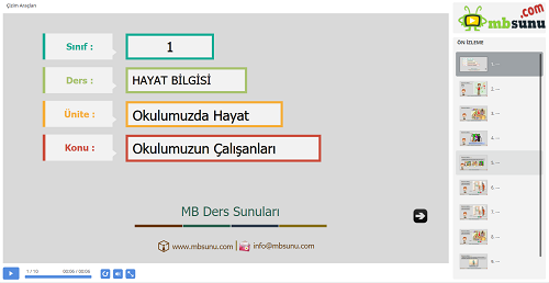 1.Sınıf Hayat Bilgisi Okulumuzun Çalışanları Sunusu