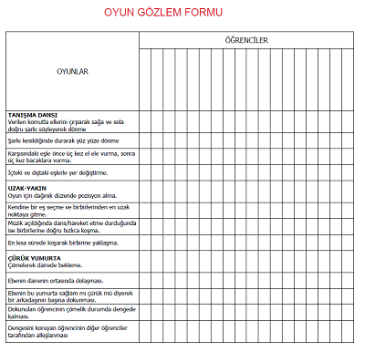 2.Sınıf Beden Eğitimi ve Oyun - Oyun Gözlem Formu