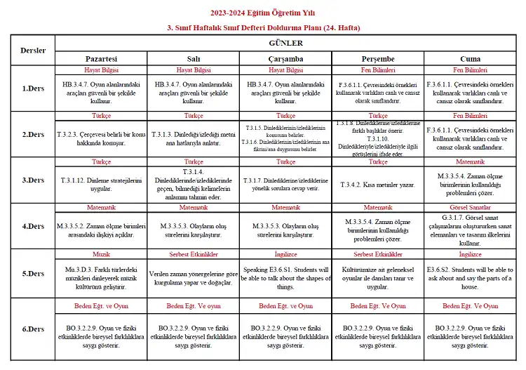 2023-2024 Yılı 3. Sınıf 24. Hafta Sınıf Defteri Doldurma Planı