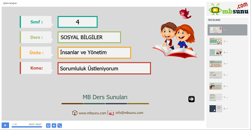 4.Sınıf Sosyal Bilgiler Sorumluluk Üstleniyorum Sunusu