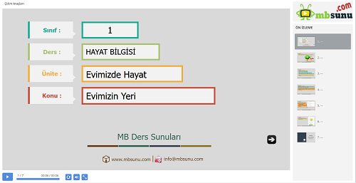 1.Sınıf Hayat Bilgisi Evimin Yeri Sunusu