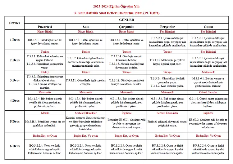 2023-2024 Yılı 3. Sınıf 19. Hafta Sınıf Defteri Doldurma Planı