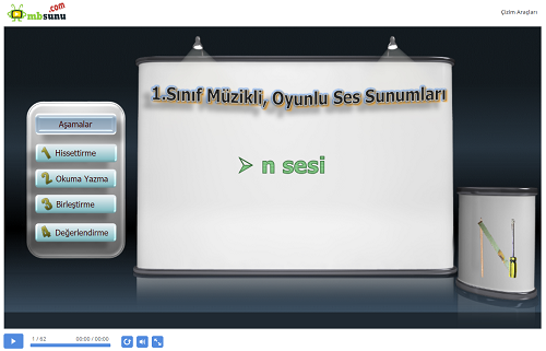 1.Sınıf Müzikli N Sesi Sunumu