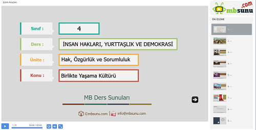 4.Sınıf İnsan Hakları, Yurttaşlık ve Demokrasi - Birlikte Yaşama Kültürü Sunusu