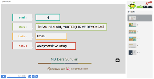 4.Sınıf İnsan Hakları, Yurttaşlık ve Demokrasi - Anlaşmazlık ve Uzlaşı Sunusu