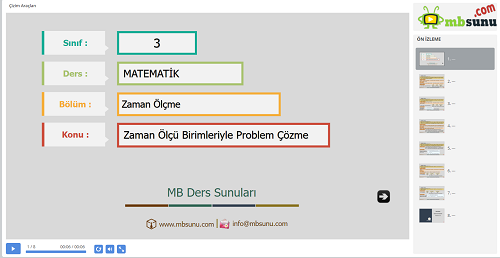 3.Sınıf Matematik Zaman Ölçü Birimleriyle Problem Çözme Sunusu