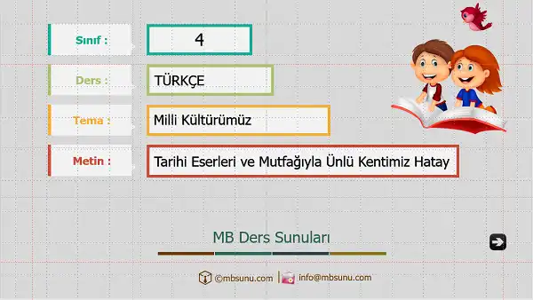 4. Sınıf Türkçe - Tarihi Eserleri ve Mutfağıyla Ünlü Kentimiz Hatay Sunusu