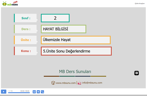 2.Sınıf Hayat Bilgisi 5. Ünite Sonu Değerlendirme Sunusu