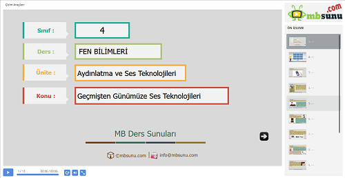 4.Sınıf Fen Bilimleri Geçmişten Günümüze Ses Teknolojileri Sunusu