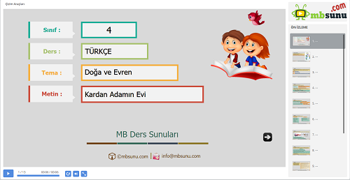 4.Sınıf Türkçe Kardan Adamın Evi Metni Sunusu