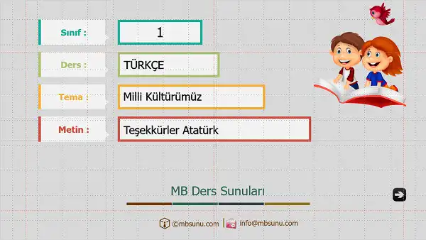 1. Sınıf Türkçe - Teşekkürler Atatürk Metni Sunusu