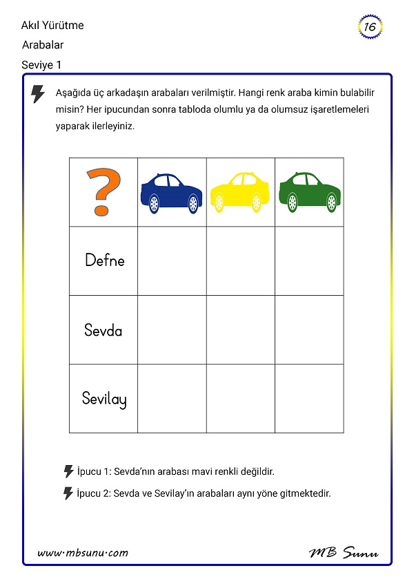 Seviye 1 - Akıl Yürütme Zeka Etkinliği 16