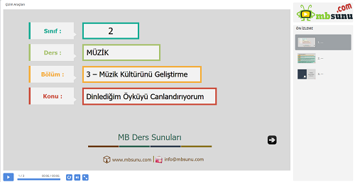 2.Sınıf Müzik - Dinlediğim Öyküyü Canlandırıyorum Sunusu