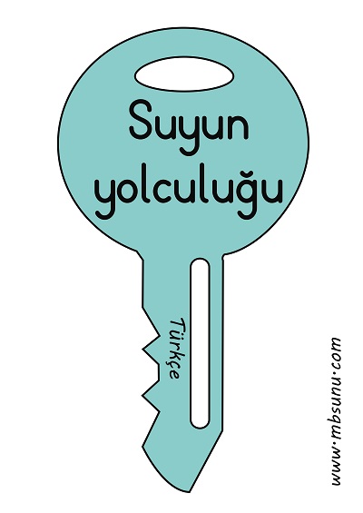 3. Sınıf 13. Hafta Konularına Yönelik Anahtar Sözcük Şablonları