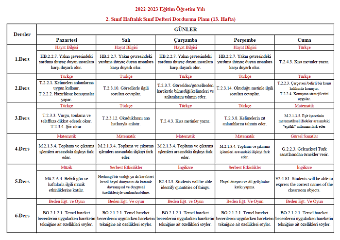 2022-2023 Yılı 2. Sınıf 13. Hafta Sınıf Defteri Doldurma Planı