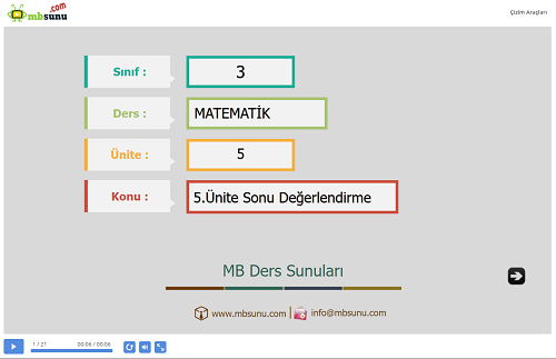 3.Sınıf Matematik 5. Ünite Değerlendirme Sunusu