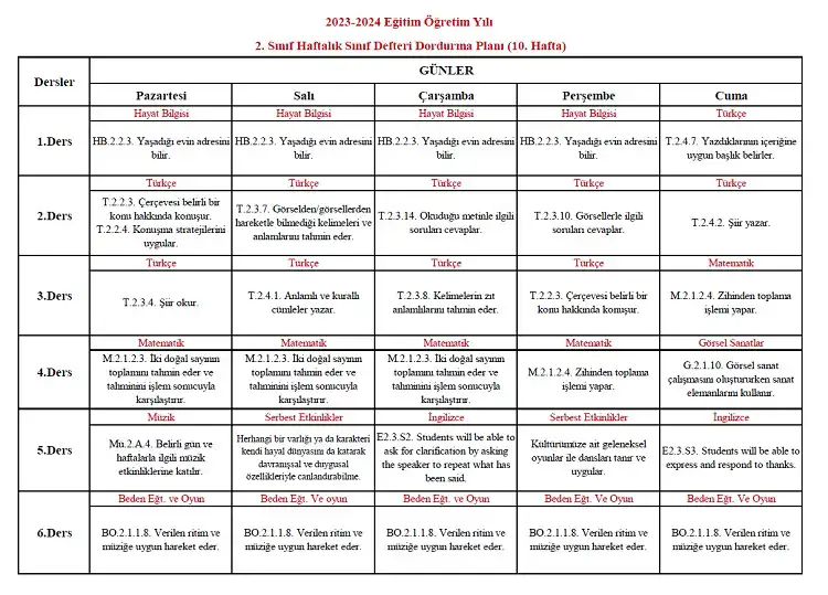 2023-2024 Yılı 2. Sınıf 10. Hafta Sınıf Defteri Doldurma Planı