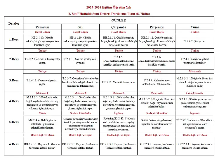 2023-2024 Yılı 2. Sınıf 8. Hafta Sınıf Defteri Doldurma Planı