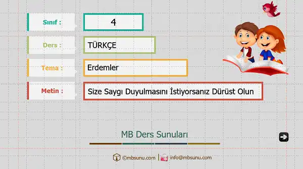 4. Sınıf Türkçe - Size Saygı Duyulmasını İstiyorsanız Dürüst Olun Metni Sunusu