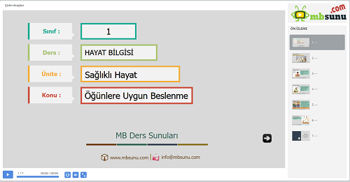 1.Sınıf Hayat Bilgisi Öğünlere Uygun Beslenme Sunusu