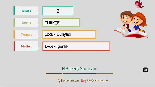 2. Sınıf Türkçe - Etkinlik ve Cevaplarıyla Evdeki Şenlik Ders Sunusu
