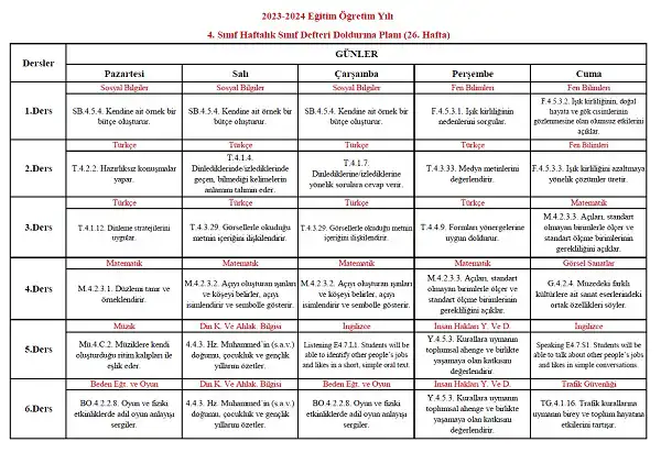 2023-2024 Yılı 4. Sınıf 26. Hafta Sınıf Defteri Doldurma Planı