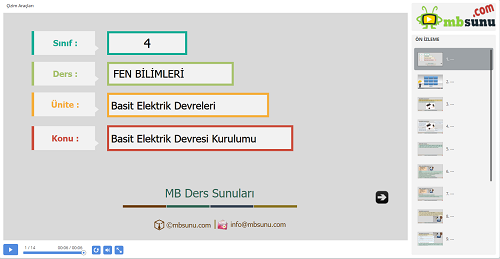 4.Sınıf Fen Bilimleri Basit Elektrik Devresi Kurulumu Sunusu