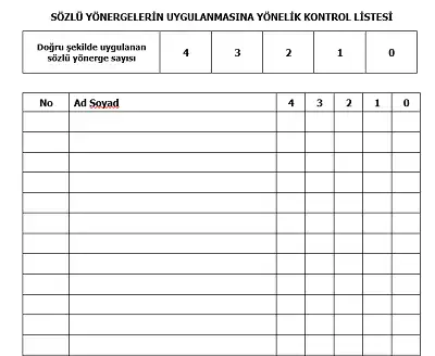 Sözlü Yönergelerin Uygulanmasına Yönelik Kontrol Listesi