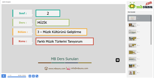 2.Sınıf Müzik - Farklı Müzik Türlerini Tanıyorum Sunusu