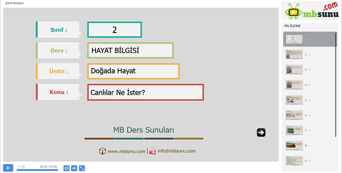 2.Sınıf Hayat Bilgisi Canlılar Ne İster Sunusu