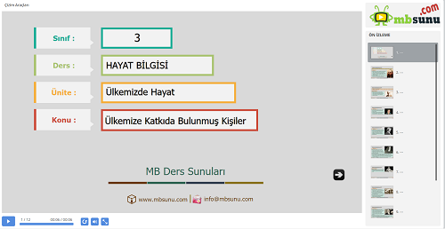 3.Sınıf Hayat Bilgisi Ülkemize Katkıda Bulunmuş Kişiler Sunusu