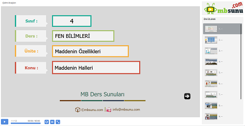 4.Sınıf Fen Bilimleri Maddenin Halleri Sunusu