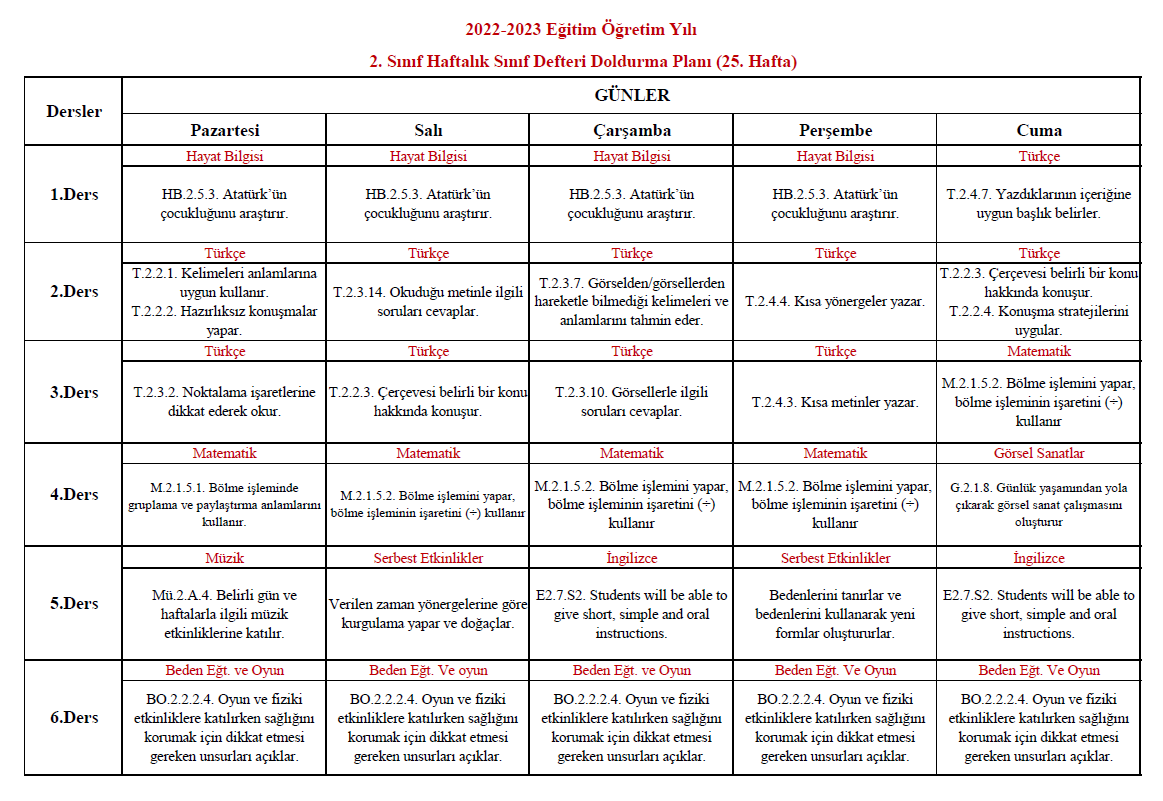 2022-2023 Yılı 2. Sınıf 25. Hafta Sınıf Defteri Doldurma Planı