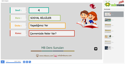 4.Sınıf Sosyal Bilgiler Çevremizde Neler Var Sunusu