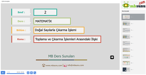 2.Sınıf Matematik Toplama ve Çıkarma İşlemleri Arasındaki İlişki Sunusu